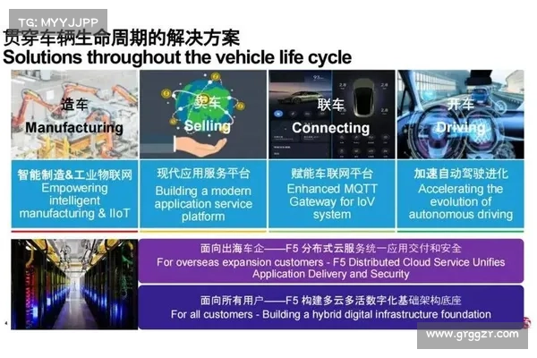 SC奖2023年获胜者 F5 最佳Web应用解决方案 媒体